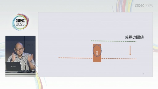 ꡼ No.010 | нŤλˡ޴ľ󡦥ѥɽ೫ȯԤꤲåȤϡCEDEC 2025