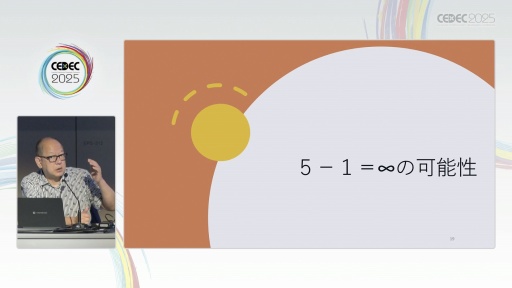 ꡼ No.015 | нŤλˡ޴ľ󡦥ѥɽ೫ȯԤꤲåȤϡCEDEC 2025