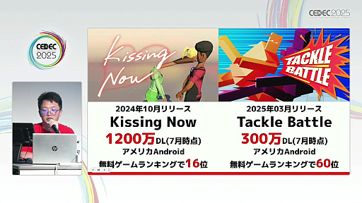 ꡼ No.006 | ޥ۸ϥѡ奢륲Ϲ̿ˡͥåο´4̾鷺1ǯ֤1000DL¸ޤǤζϫCEDEC 2025
