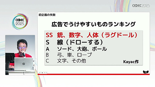 ꡼ No.007 | ޥ۸ϥѡ奢륲Ϲ̿ˡͥåο´4̾鷺1ǯ֤1000DL¸ޤǤζϫCEDEC 2025