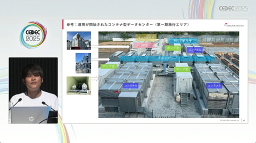 ꡼ No.005Υͥ / AIȤǤʤ뤳ȤܤѤ롣饤󥿡ͥåȤˮ͵᤬ǮäĴֱξCEDEC 2025