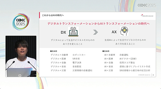 ꡼ No.007Υͥ / AIȤǤʤ뤳ȤܤѤ롣饤󥿡ͥåȤˮ͵᤬ǮäĴֱξCEDEC 2025