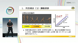 ꡼ No.015Υͥ / ˥᡼󥻥󥹤ʤȱॢʥؤν䵡ĤޤȤΩ֤ꤿưȥݡ󥰤δŪʹͤCEDEC 2025