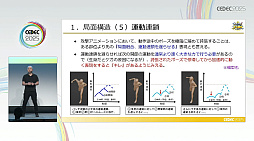 ꡼ No.016Υͥ / ˥᡼󥻥󥹤ʤȱॢʥؤν䵡ĤޤȤΩ֤ꤿưȥݡ󥰤δŪʹͤCEDEC 2025