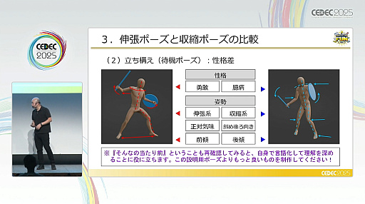 ꡼ No.019Υͥ / ˥᡼󥻥󥹤ʤȱॢʥؤν䵡ĤޤȤΩ֤ꤿưȥݡ󥰤δŪʹͤCEDEC 2025