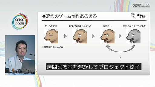 ꡼ No.003 | ʻͤפˤäƥ೫ȯ򥹥ࡼˤˡҲ𤵤줿åݡȡCEDEC 2025