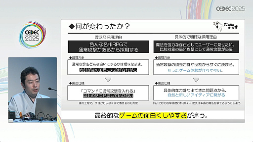 ꡼ No.010 | ʻͤפˤäƥ೫ȯ򥹥ࡼˤˡҲ𤵤줿åݡȡCEDEC 2025