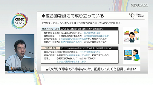 ꡼ No.020 | ʻͤפˤäƥ೫ȯ򥹥ࡼˤˡҲ𤵤줿åݡȡCEDEC 2025