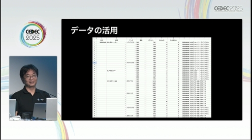 ꡼ No.013Υͥ / ȿؤƦμ쥯ɤˤաʬľ򿮤¾ڤԤȤƤӤ줿åݡȡCEDEC 2025