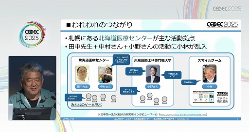 ꡼ No.003 | 㤬ĿͤǤʤ˿줿ȤΤʤͤͷӤΤäˡ֥ͷӤͤͷ٤ĶͤץݡȡCEDEC 2025