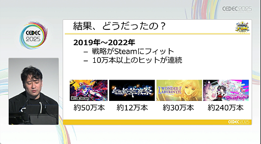 ꡼ No.009 | 2022ǯʹߡSteam˵äѲˡɤ̤ʤʤäͳȡ줫ĤˡȤϡCEDEC 2025