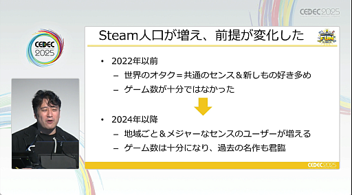 ꡼ No.014 | 2022ǯʹߡSteam˵äѲˡɤ̤ʤʤäͳȡ줫ĤˡȤϡCEDEC 2025