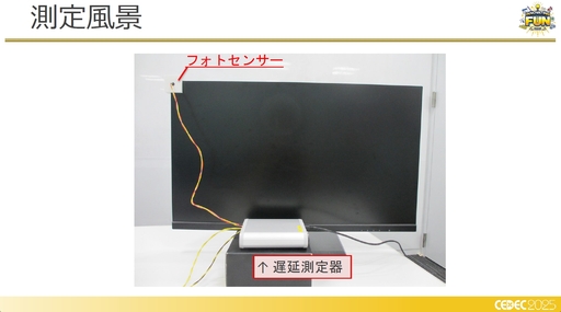 ꡼ No.006 | եߥ󥰹ۤƤ!?饦ɥߥŪʽˤŰŪٱ︺μȤߡCEDEC 2025