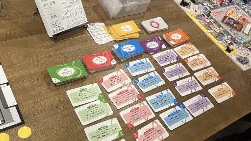 画像ギャラリー No.011のサムネイル画像 / 「京都シリアスゲームサミット」3日目レポート。「研修とゲーム」をテーマに,組織教育にシリアスゲームを活用する可能性を探る