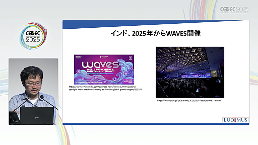 ���������꡼ No.014�Υ���ͥ������ / ������Υ����।�٥�Ȥ򡤥����໺�Ȥˤ����볤���ʽФΥ��󥵥륿��Ȥ��Ҳ𡣸��ϤΥǥ٥��åѤ䳰����ȸ�Ψ�褯�ޥå��󥰤���ˤϡ�CEDEC 2025��