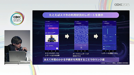 ꡼ No.025 | 󥲡˥Ȥ߹ǤϤʤߥեοʷޤΥСкץܻؤ֥եǥפȤϡCEDEC 2025