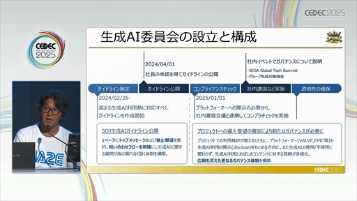 ���������꡼ No.012�Υ���ͥ������ / �����ˤ����롤�¿�������������AI�μ�����Ѥȥ��Хʥ󥹤Ȥϡ���CEDEC 2025��