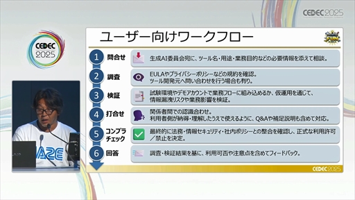 ���������꡼ No.016�Υ���ͥ������ / �����ˤ����롤�¿�������������AI�μ�����Ѥȥ��Хʥ󥹤Ȥϡ���CEDEC 2025��