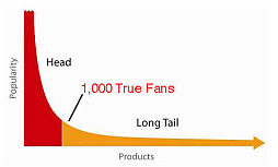 ꡼ No.010 | ҲŪʸŪħŪʻܷǥ륢åȤ饫㡼ޤǡ֥󥿥ȳѳסAnimoca BrandsΥȡάץåݡȡWebX