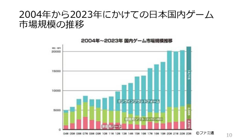 ꡼ No.006 | 50ǯˤ錄ǥ륲ˤɤ߲򤯡3̾Υ೫ȯԤˤڸƳФ̤ΥȤ