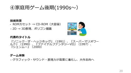 ꡼ No.013 | 50ǯˤ錄ǥ륲ˤɤ߲򤯡3̾Υ೫ȯԤˤڸƳФ̤ΥȤ