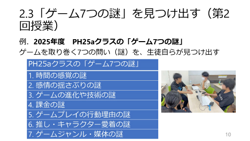 ꡼ No.004Υͥ / ̤Ρõϡס֥᥿ǧϡס֥ǥåϡפ夵ȡ֥7ĤפȤϡõ淿ؽ˴ŤǥȥߥեγѻҲ