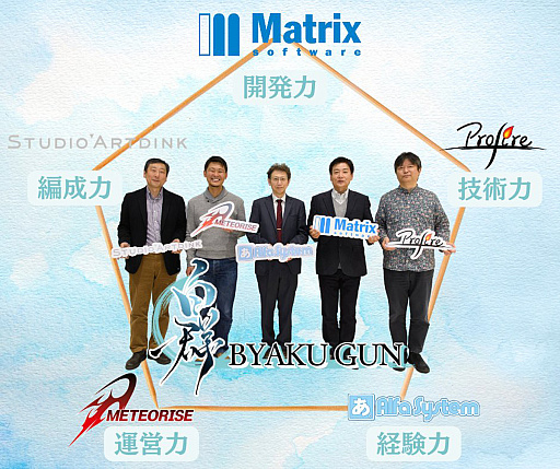 ꡼ No.006Υͥ / ޥȥåٹʹ᤬ǶưBCN Game Fest 2025Ǹ  ʸꡤӥͥ׿롪