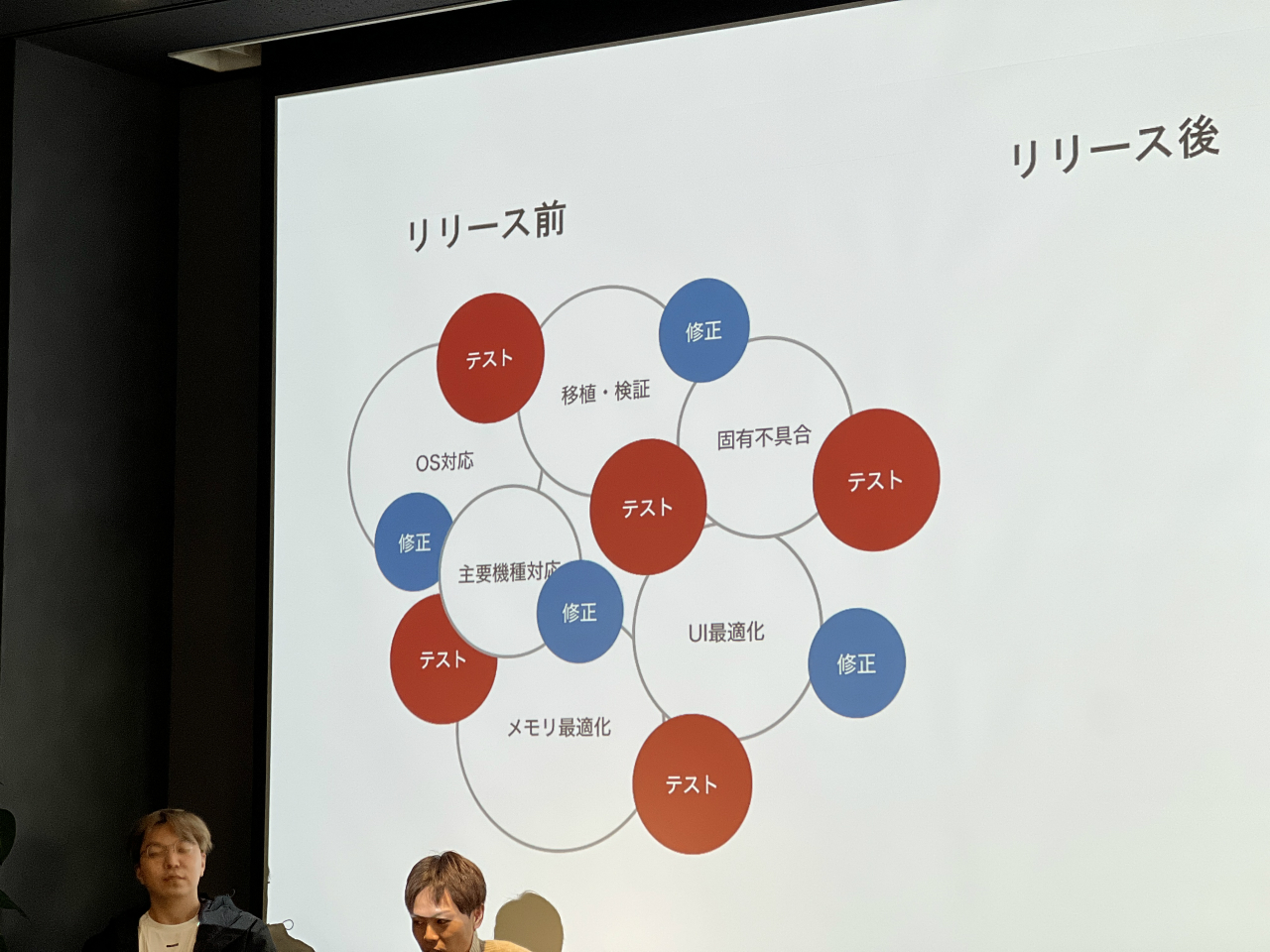 ꡼ No.012 | 20PCΥפPC̤ߤ뤫DLsiteάȿʥ饦ɥߥ󥰵ѡIDC2025