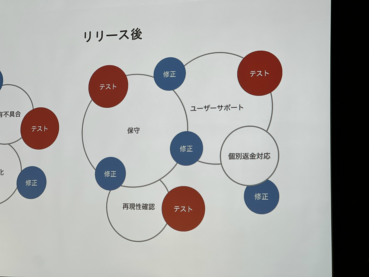 ꡼ No.013 | 20PCΥפPC̤ߤ뤫DLsiteάȿʥ饦ɥߥ󥰵ѡIDC2025