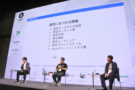 ���������꡼ No.008�Υ���ͥ������ / �ѥ֥�å���ϡ�����ǥ���������Τɤ��򸫤Ʒ�������Τ������Ҥθ��򤬽Ҥ٤�줿���̲���ݡ��ȡ�IDC2025��