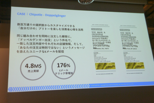 画像ギャラリー No.016のサムネイル画像 / マーケティングは誰かに話したくなる体験を作る時代へ。ゲーミフィケーションを応用する意義と海外の成功例が語られたセッションをレポート