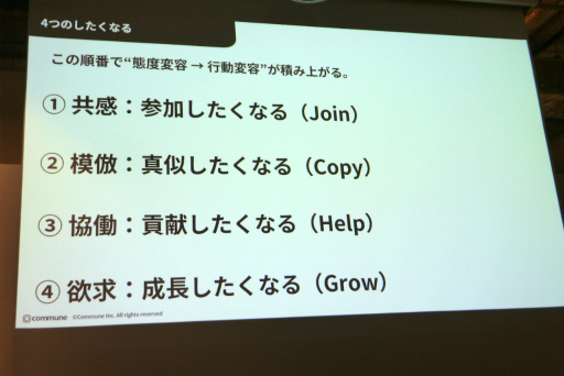 ���������꡼ No.014�Υ���ͥ������ / �����ߥե������������Ѥ����ȴؤ��ڤ����ɤ����ॳ�ߥ�˥ƥ��ǥ����󤬸��줿���å������ݡ��ȡ����Ĥ������4�Ĥ����ǤȤ�