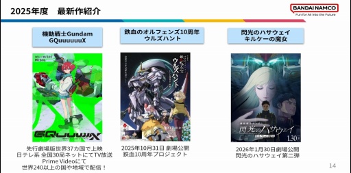 ���������꡼ No.013�Υ���ͥ������ / �͡����ؤ���ή�Ǥ���ܺ��ǥࡼ�֥��Ȥ򡣽��奬����फ�饸������������������50��ǯ�˸������ץ��ǥ塼����CEDEC+KYUSHU 2025��