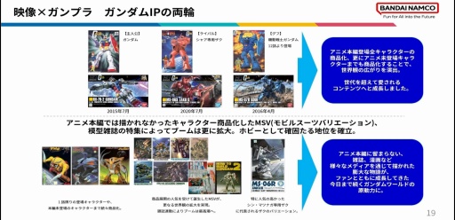 ���������꡼ No.015�Υ���ͥ������ / �͡����ؤ���ή�Ǥ���ܺ��ǥࡼ�֥��Ȥ򡣽��奬����फ�饸������������������50��ǯ�˸������ץ��ǥ塼����CEDEC+KYUSHU 2025��