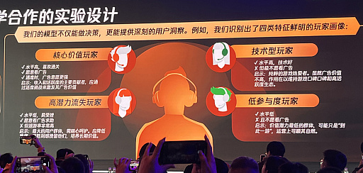 ���������꡼ No.002�Υ���ͥ������ / ���ǥ٥��åѤ�WeChat�ߥ˥�����Ǽ»ܤ���ưŪ���٤μ¾ڼ¸����桼������ư�ȹ�������٤˱����ƥ��������٤�ꥢ�륿����Ĵ��