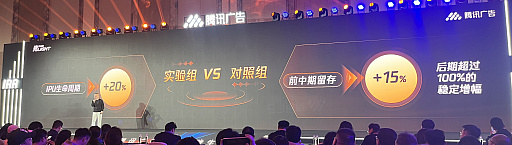 ���������꡼ No.003�Υ���ͥ������ / ���ǥ٥��åѤ�WeChat�ߥ˥�����Ǽ»ܤ���ưŪ���٤μ¾ڼ¸����桼������ư�ȹ�������٤˱����ƥ��������٤�ꥢ�륿����Ĵ��