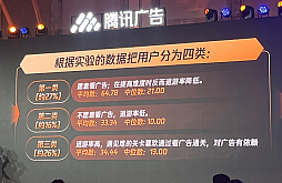 ���������꡼ No.005�Υ���ͥ������ / ���ǥ٥��åѤ�WeChat�ߥ˥�����Ǽ»ܤ���ưŪ���٤μ¾ڼ¸����桼������ư�ȹ�������٤˱����ƥ��������٤�ꥢ�륿����Ĵ��