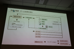 画像ギャラリー No.038のサムネイル画像 / 経産省のクリエイター支援プロジェクト「創風」2025年度 ゲーム部門の最終成果発表会が開催に。15組のクリエイターが成果物のゲームをプレゼン