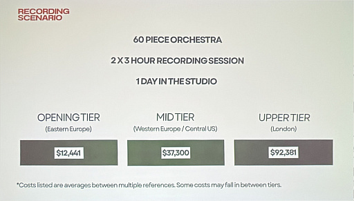 画像ギャラリー No.003のサムネイル画像 / 「ゲームのためのオーケストラ録音」の秘訣を，現役プロデューサーが徹底解説［GDC 2026］