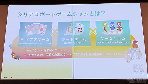 画像ギャラリー No.006のサムネイル画像 / 図書館でのゲームイベントが地域交流と読書体験につながる。ゲームを活用した新しい公共空間の作り方