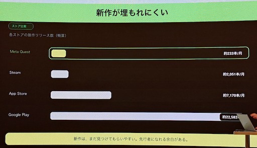 画像ギャラリー No.022のサムネイル画像 / 「ソーセージ」で世界的IPを作り上げる。学生・若手を1チーム50万円相当の支援でローンチ＋遊んでもらうところまで連れていく「Made in Japan XR Project」とは
