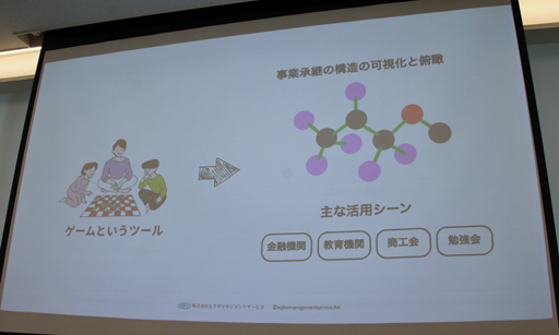 画像ギャラリー No.011のサムネイル画像 / 後継者候補4人による1000株の争奪戦で“当事者の葛藤”を可視化する。3代目経営者の実体験から生まれた「事業承継ゲーム」とは