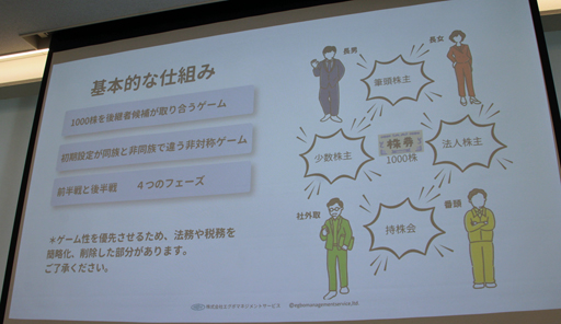 画像ギャラリー No.013のサムネイル画像 / 後継者候補4人による1000株の争奪戦で“当事者の葛藤”を可視化する。3代目経営者の実体験から生まれた「事業承継ゲーム」とは
