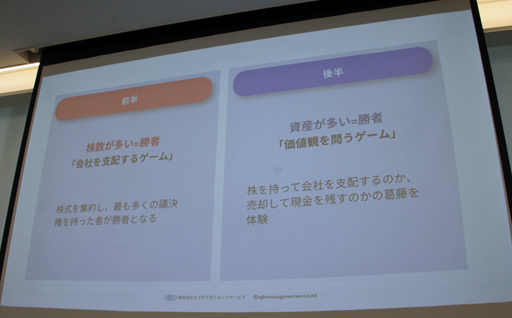 画像ギャラリー No.014のサムネイル画像 / 後継者候補4人による1000株の争奪戦で“当事者の葛藤”を可視化する。3代目経営者の実体験から生まれた「事業承継ゲーム」とは