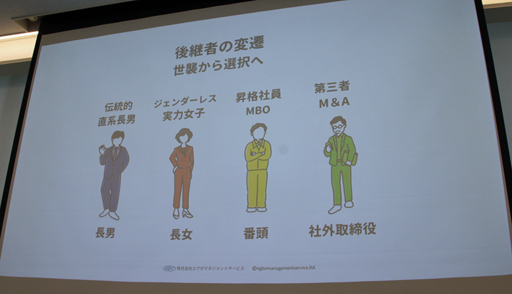 画像ギャラリー No.017のサムネイル画像 / 後継者候補4人による1000株の争奪戦で“当事者の葛藤”を可視化する。3代目経営者の実体験から生まれた「事業承継ゲーム」とは