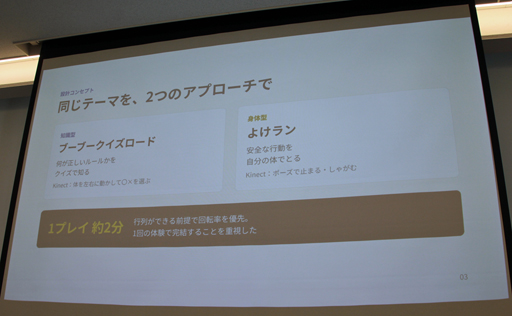 画像ギャラリー No.004のサムネイル画像 / 幼児向け展示で直面した想定外の事態とは？ 大阪成蹊大の伊藤俊輔氏が語る交通安全ゲームの現場運用レポート