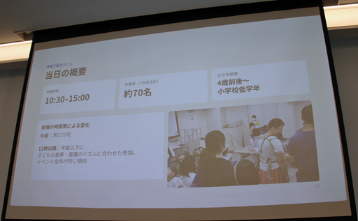 画像ギャラリー No.008のサムネイル画像 / 幼児向け展示で直面した想定外の事態とは？ 大阪成蹊大の伊藤俊輔氏が語る交通安全ゲームの現場運用レポート