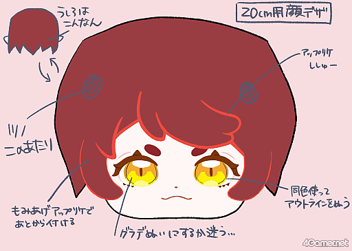 画像ギャラリー No.018のサムネイル画像 / 私の“しくじり”を聞いてくれ。自作ぬいに勢いだけで挑んだ失敗だらけの14日間の記録