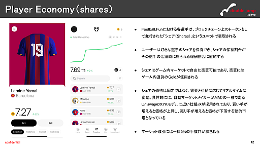 ���������꡼ No.010�Υ���ͥ������ / ��֥��å��������󥲡����̿����ǽ��档�����ʬ�ϥ������åȤϡ�Football.Fun��