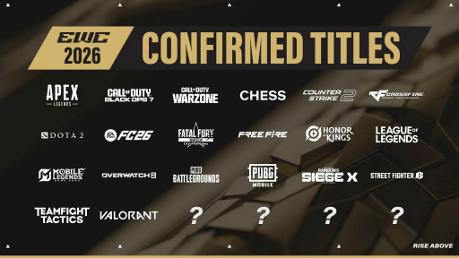 ���������꡼ No.005�Υ���ͥ������ / e���ݡ��Ĥκ�ŵ��Esports World Cup 2026�פΥ������塼�뤬���餫�ˡ�24���������ȥ�ξ޶����ۤ�7500���ɥ����118���ߡˤˤ�ڤ�